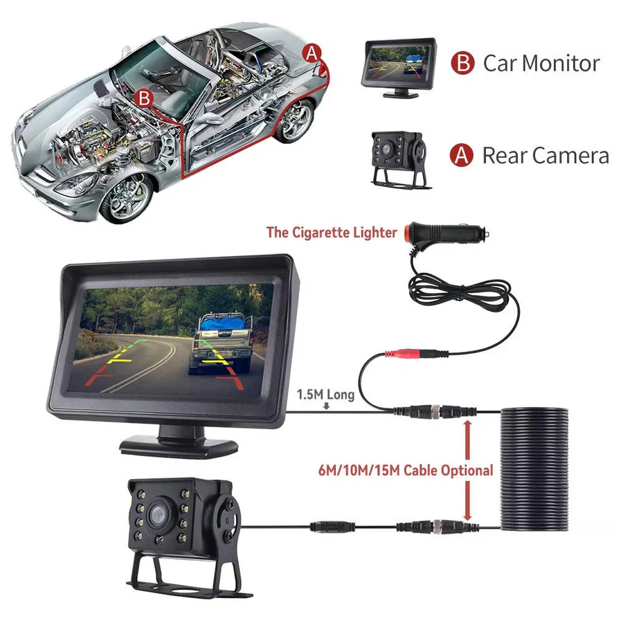 Wireless Reverse Camera for Car, Truck Caravan