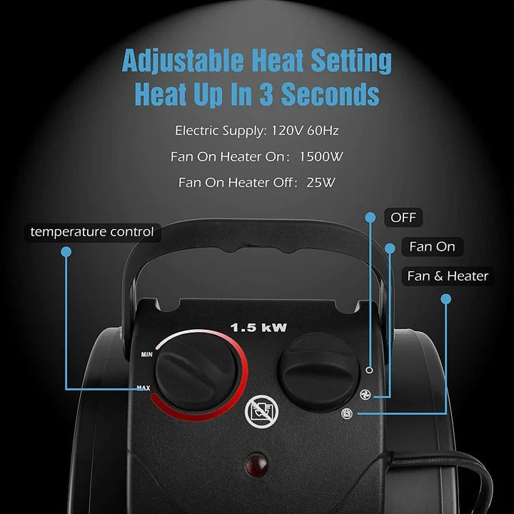 Electric Fan Heater for Indoor Areas and Workspaces