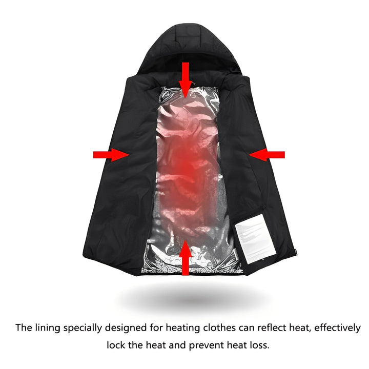 Heated Jacket with Adjustable Settings
