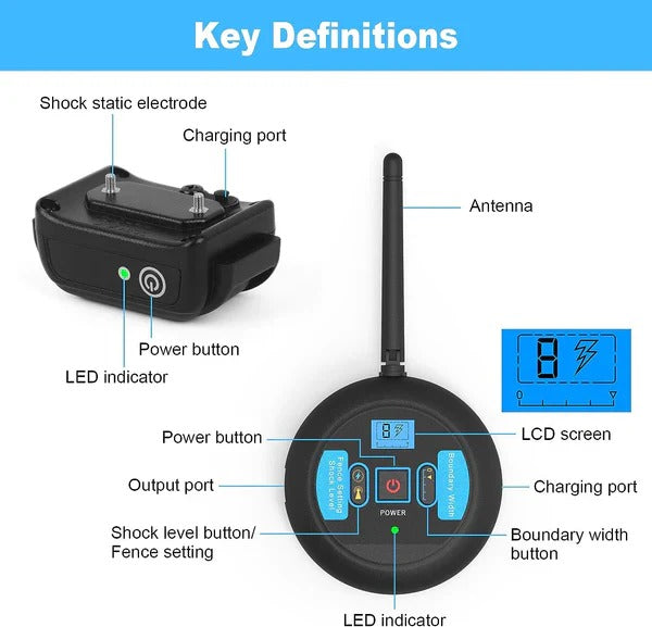 Dual Wireless Boundary and Remote Outdoor Sneaker