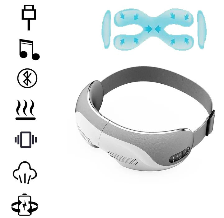 Wireless Eye Massage Device for Relaxation